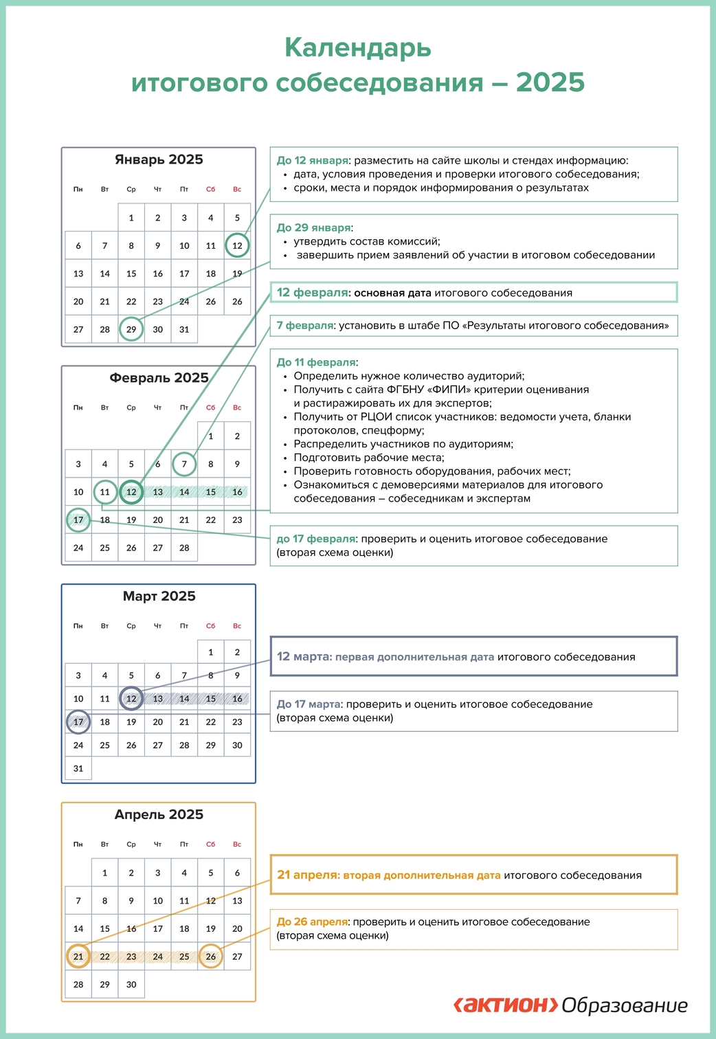 Изображения.