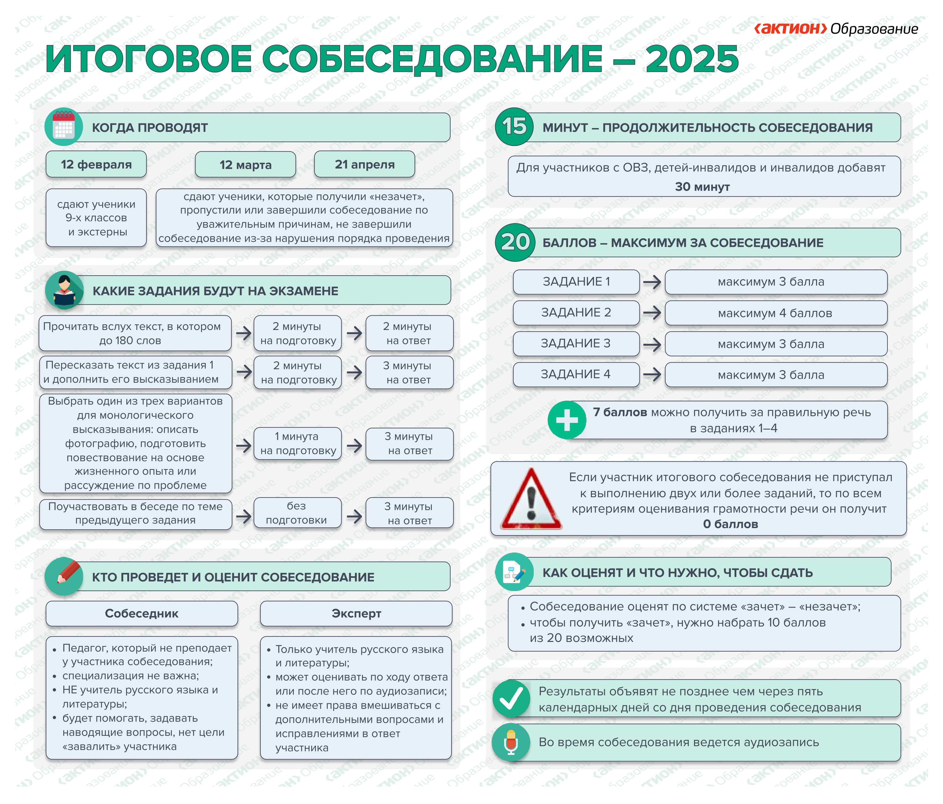Изображения.